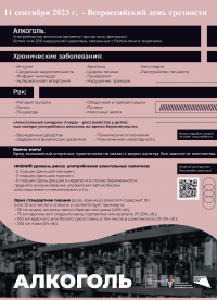 ВРЕД АЛКОГОЛЯ